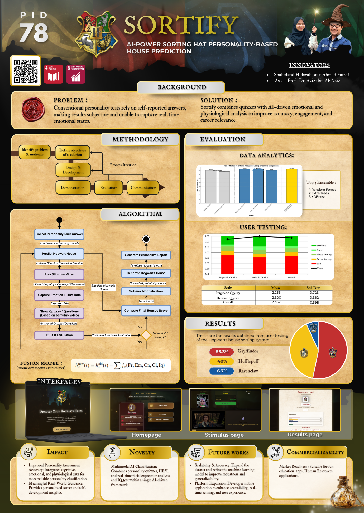 Sortify Project Poster